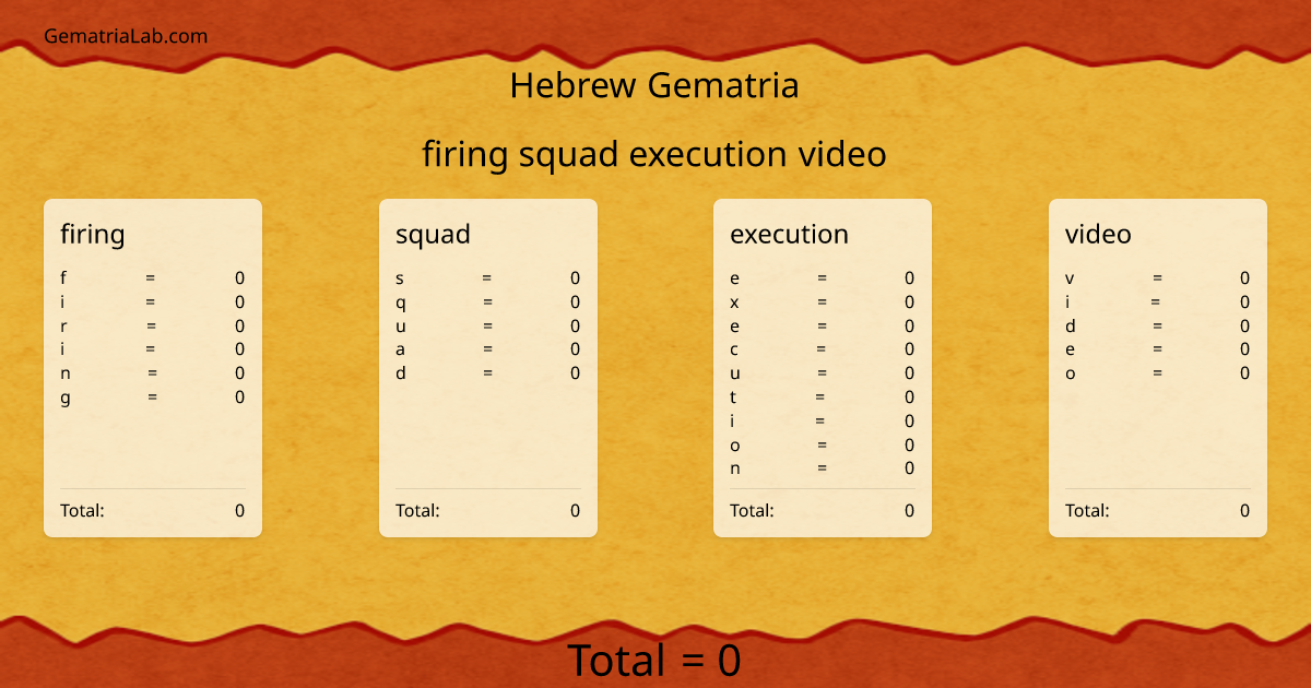 firing squad execution video in hebrew Gematria